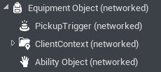 Ability Object in Hierarchy Ability Object in Hierarchy